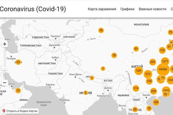 Даркнет сайт скачать