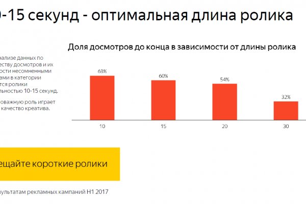 Кракен маркет даркнет скачать